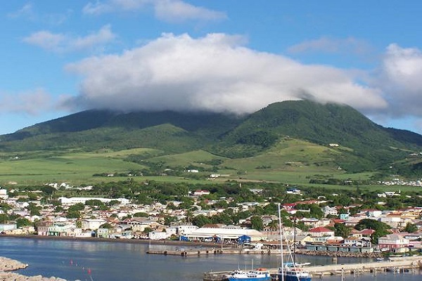 Saint Kitts and Nevis Capital